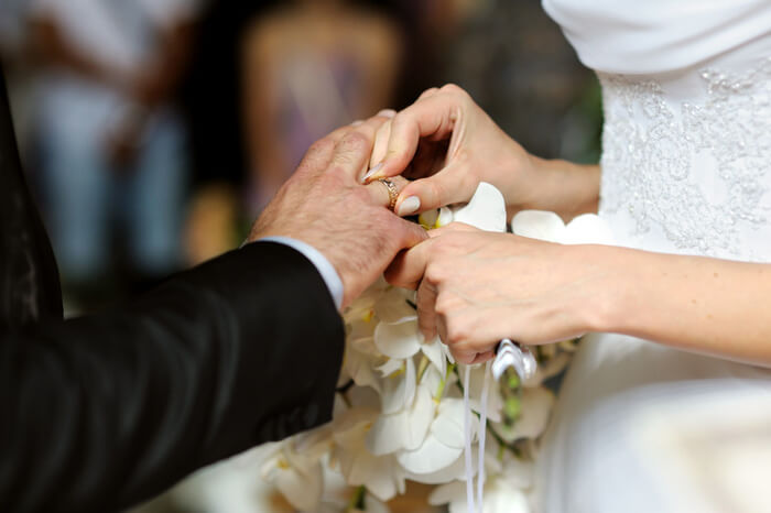 Wedding Etiquette Who Pays for what?